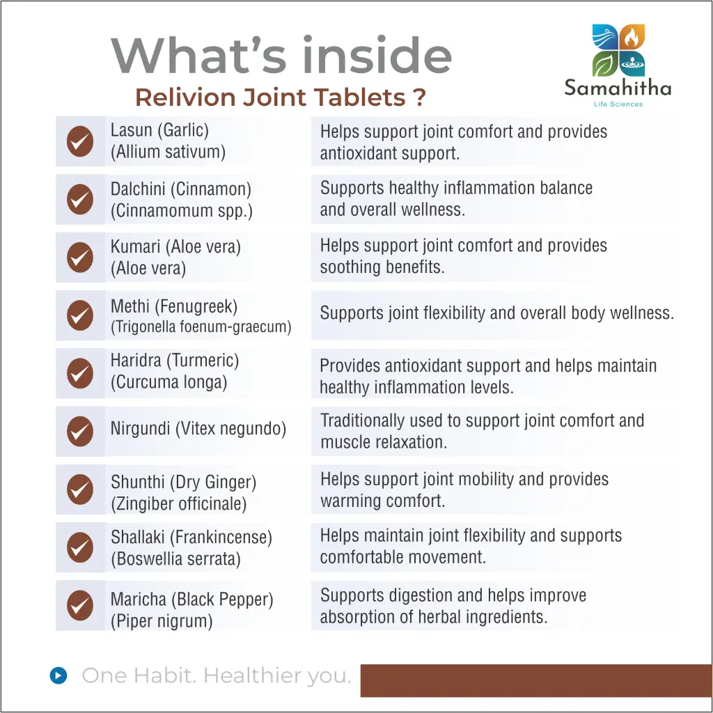 Relivion Joint - What is Inside