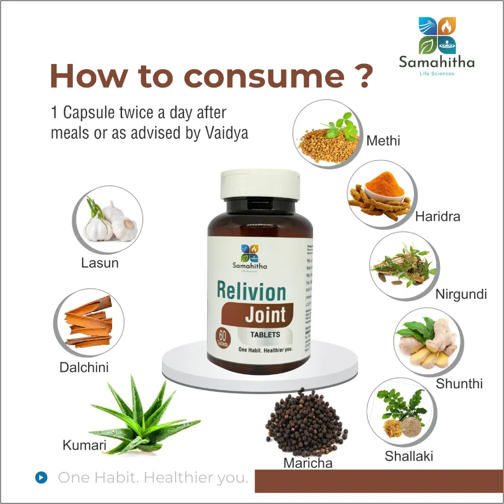 Relivion Joint - How to Consume