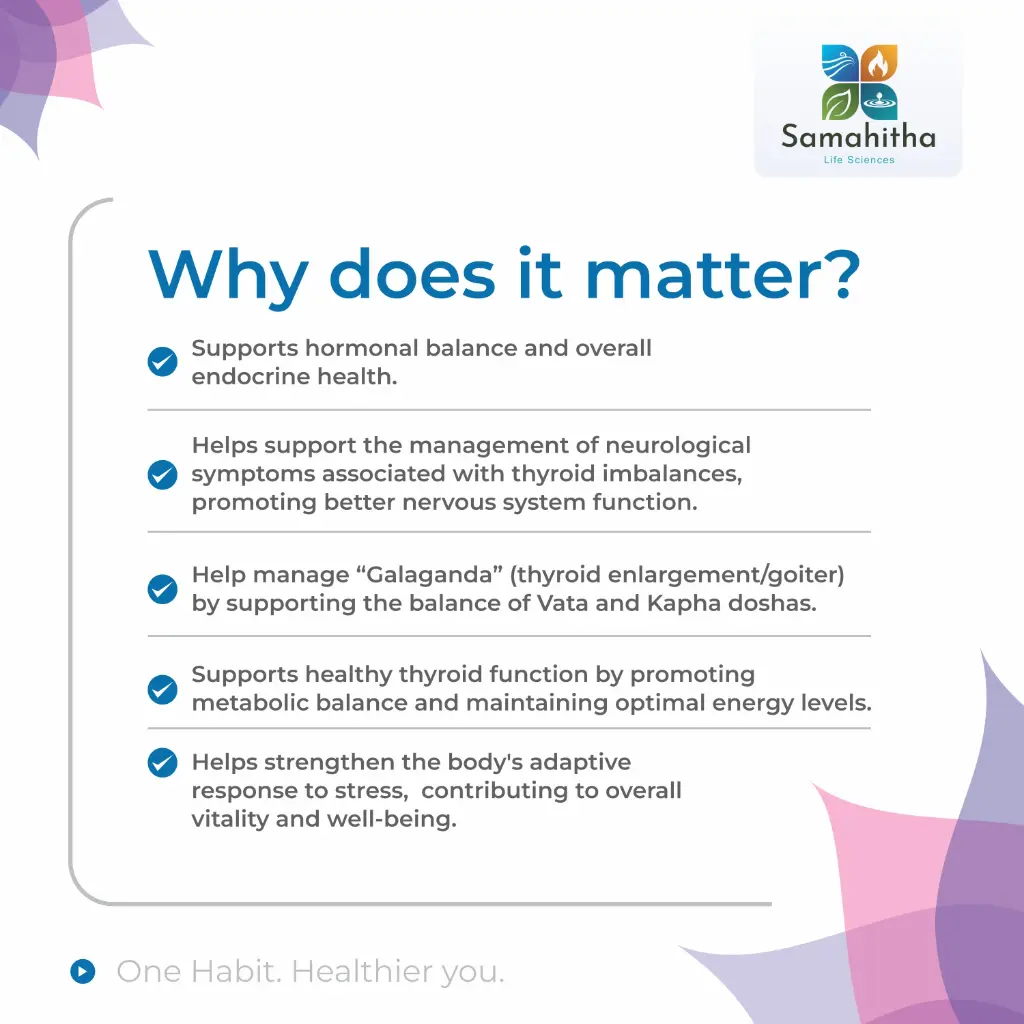 THYROLYXEN - WHY DOES IT MATTERS